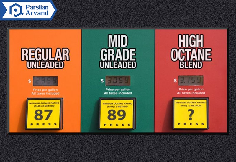 What is Octane Rating