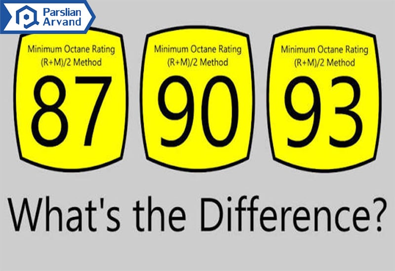 octane rating explained